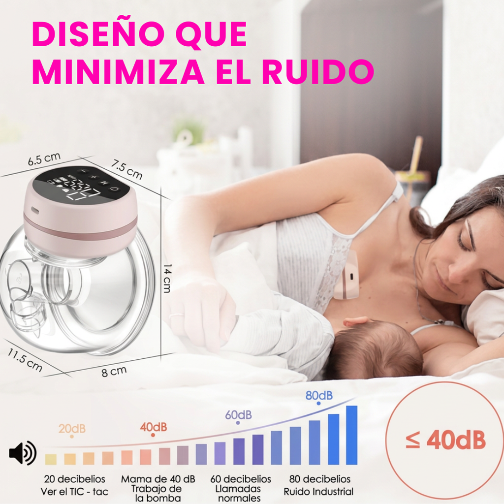 Extractor De Leche Eléctrico Portátil (Manos Libres)